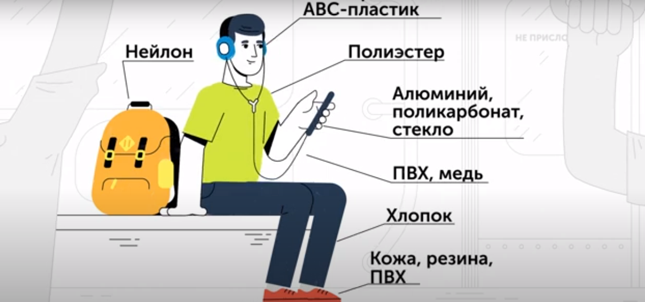 Как производят то, что мы выбрасываем, и как не остаться без ресурсов для жизни. Видео